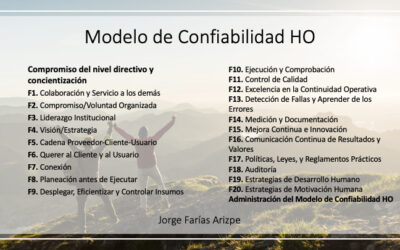 Introducción al Modelo de Confiabilidad HO