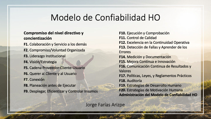 Introducción al Modelo de Confiabilidad HO