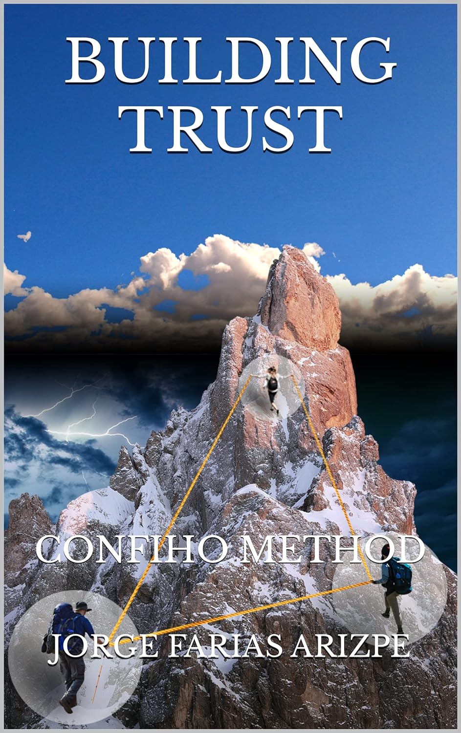 Building Trust: CONFIHO Method